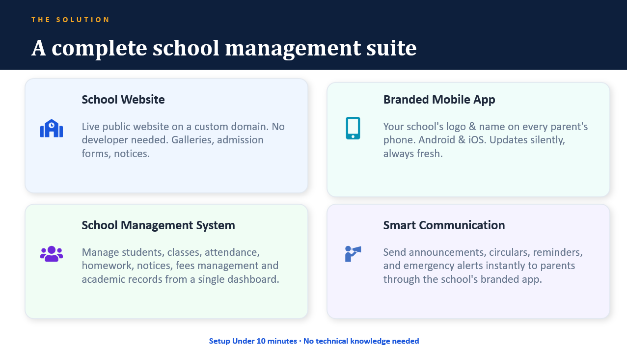 DigiSchool all-in-one solution for school website, app, and management